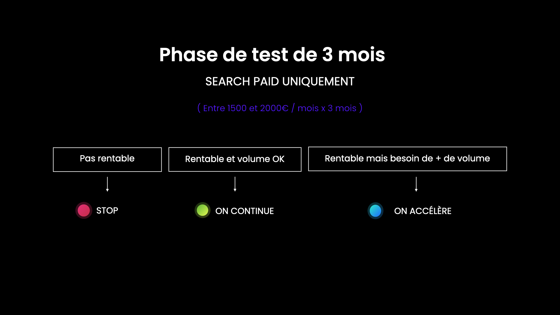 process acquisition leads clients menuiserie exterieure.001.jpeg.001